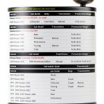 Nissan 350Z Output Shaft Seal by Marketplace Auto Parts-0