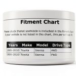PartCatalog Manual Transmission Output Shaft Seal Left-0